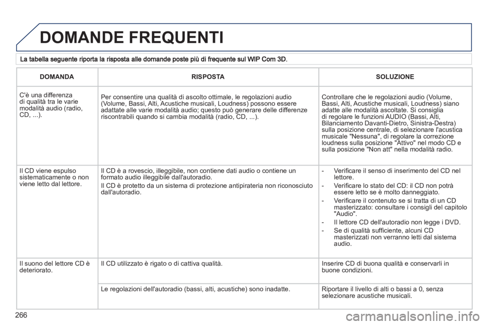 PEUGEOT 5008 2012  Manuale duso (in Italian) 266
  DOMANDE FREQUENTI
DOMANDARISPOSTASOLUZIONE
   
 Cè una differenza di qualità tra le variemodalità audio (radio,CD, ...).    
Per consentire una qualità di ascolto ottimale, le regolazioni a