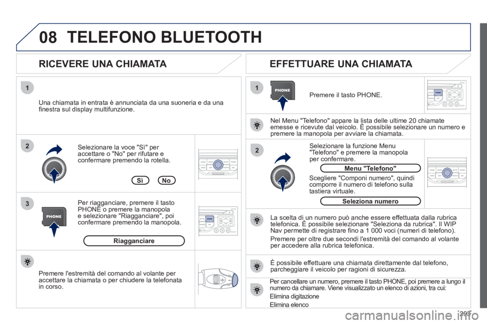 PEUGEOT 5008 2012 Manuale duso (in Italian) 293
08
1
3 2
2 1Selezionare la voce "Sì" per accettare o "No" per rifutare e confermare premendo la rotella.
RICEVERE UNA CHIAMATA
EFFETTUARE UNA CHIAMATA
Una chiamata in entrata è ann PEUGEOT 5008 2012 Manuale duso (in Italian) 293
08
1
3 2
2 1Selezionare la voce "Sì" per accettare o "No" per rifutare e confermare premendo la rotella.
RICEVERE UNA CHIAMATA
EFFETTUARE UNA CHIAMATA
Una chiamata in entrata è ann