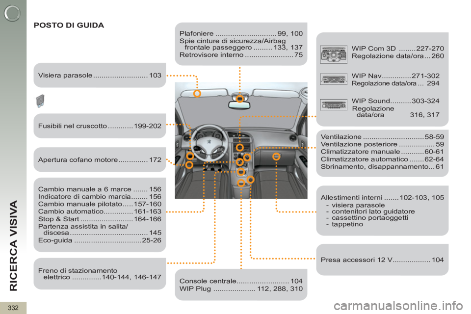 PEUGEOT 5008 2012 Manuale duso (in Italian) RICERCA VISIVA
332
Plafoniere ............................. 99, 100
Spie cinture di sicurezza/Airbag
frontale passeggero ......... 133, 137
Retrovisore interno ....................... 75 PEUGEOT 5008 2012 Manuale duso (in Italian) RICERCA VISIVA
332
Plafoniere ............................. 99, 100
Spie cinture di sicurezza/Airbag
frontale passeggero ......... 133, 137
Retrovisore interno ....................... 75