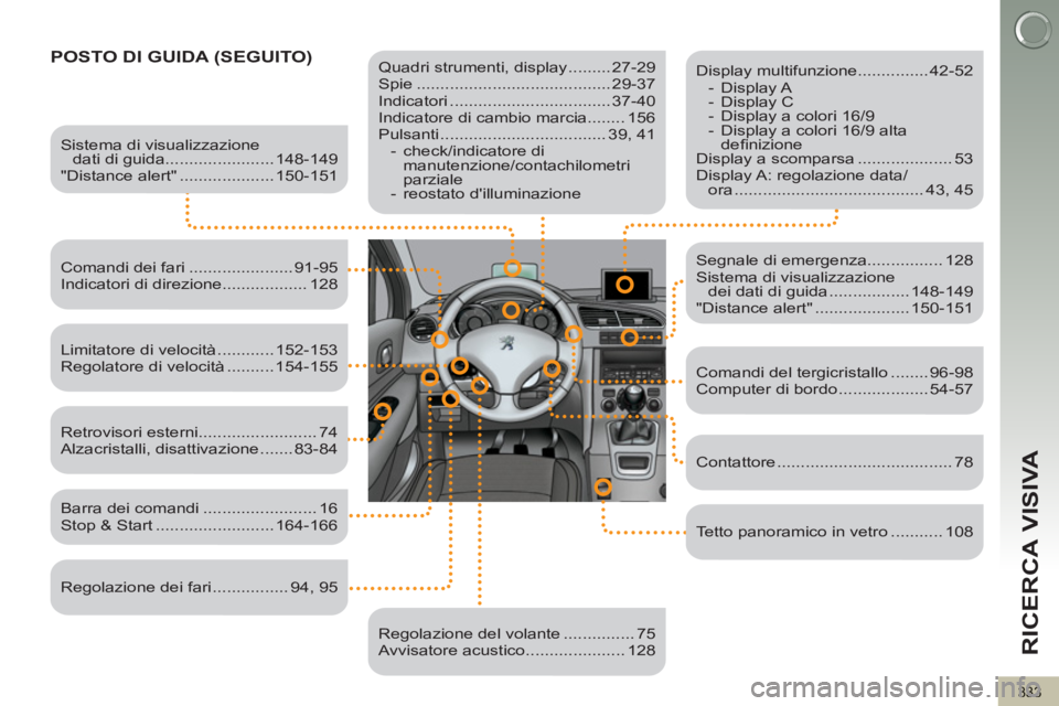 PEUGEOT 5008 2012 Manuale duso (in Italian) RICERCA VISIVA
333
POSTO DI GUIDA (SEGUITO)
Quadri strumenti, display ......... 27-29
Spie ......................................... 29-37
Indicatori .................................. 37- PEUGEOT 5008 2012 Manuale duso (in Italian) RICERCA VISIVA
333
POSTO DI GUIDA (SEGUITO)
Quadri strumenti, display ......... 27-29
Spie ......................................... 29-37
Indicatori .................................. 37-