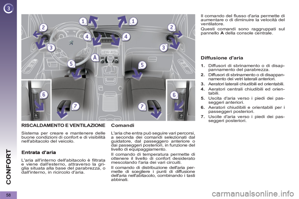 PEUGEOT 5008 2012  Manuale duso (in Italian) CO
58
RISCALDAMENTO E VENTILAZIONE
  Sistema per creare e mantenere delle 
buone condizioni di confort e di visibilità 
nellabitacolo del veicolo. 
Comandi
  Laria che entra può seguire vari perco
