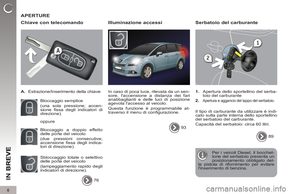 PEUGEOT 5008 2012 Manuale duso (in Italian) IN
B
6
APERTURE
Chiave con telecomando
A.
Estrazione/Inserimento della chiave
Bloccaggio semplice
(una sola pressione; accen-
sione fi ssa degli indicatori di
direzione).
B PEUGEOT 5008 2012 Manuale duso (in Italian) IN
B
6
APERTURE
Chiave con telecomando
A.
Estrazione/Inserimento della chiave
Bloccaggio semplice
(una sola pressione; accen-
sione fi ssa degli indicatori di
direzione).
B