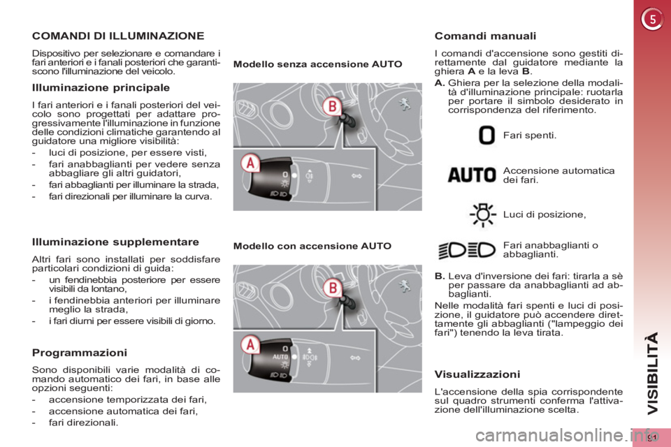 PEUGEOT 5008 2012 Manuale duso (in Italian) VIS
91
COMANDI DI ILLUMINAZIONE
Dispositivo per selezionare e comandare i
fari anteriori e i fanali posteriori che garanti-
scono lilluminazione del veicolo.
Illuminazione principale
I fari ant PEUGEOT 5008 2012 Manuale duso (in Italian) VIS
91
COMANDI DI ILLUMINAZIONE
Dispositivo per selezionare e comandare i
fari anteriori e i fanali posteriori che garanti-
scono lilluminazione del veicolo.
Illuminazione principale
I fari ant
