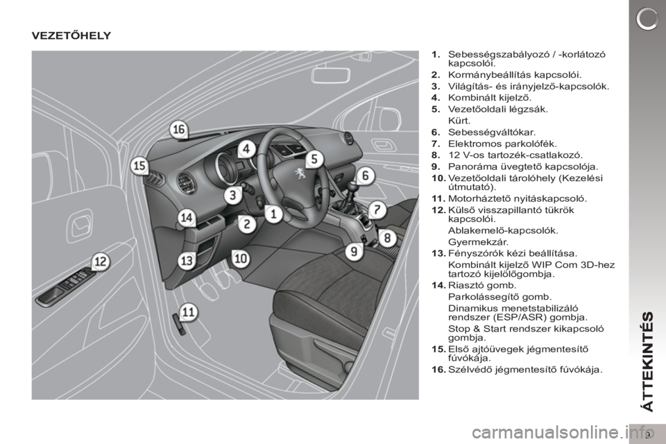 PEUGEOT 5008 2012 Kezelési útmutató (in Hungarian) ÁT
T
9
VEZETŐHELY
1.
Sebességszabályozó / -korlátozó
kapcsolói.
2.
Kormánybeállítás kapcsolói.
3.
Világítás- és irányjelző-kapcsolók.
4.
Kombinált PEUGEOT 5008 2012 Kezelési útmutató (in Hungarian) ÁT
T
9
VEZETŐHELY
1.
Sebességszabályozó / -korlátozó
kapcsolói.
2.
Kormánybeállítás kapcsolói.
3.
Világítás- és irányjelző-kapcsolók.
4.
Kombinált