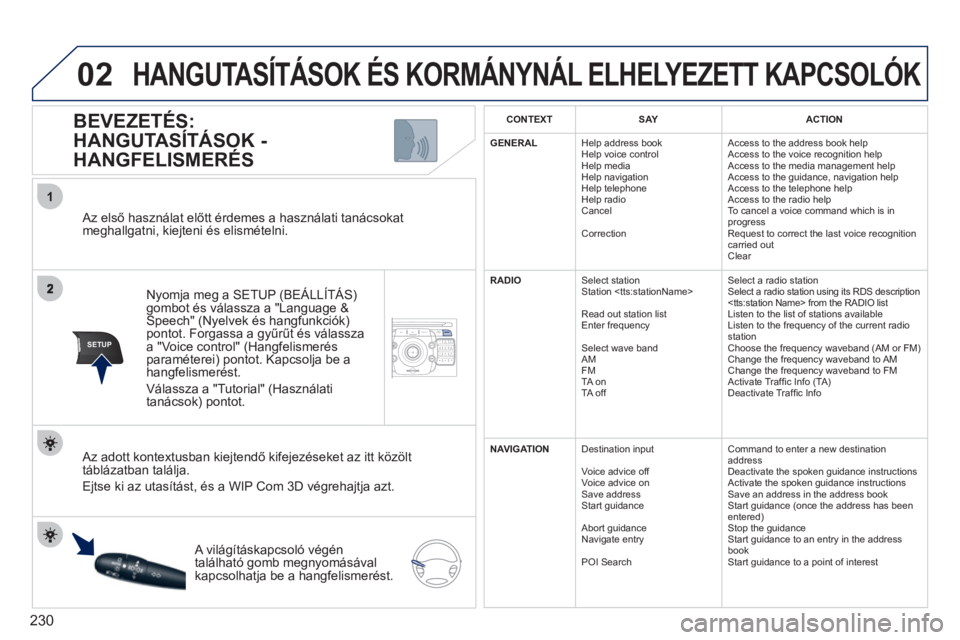 PEUGEOT 5008 2012  Kezelési útmutató (in Hungarian) 230
02
1
SETUP2ABC3DEF5JKL4GHI6MNO8TUV7PQRS9WXYZ0*#
1NAV ESC TRAFFICADDR
BOOKSETUP
   Az első haszn