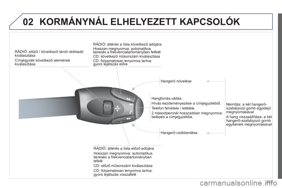 PEUGEOT 5008 2012 Kezelési útmutató (in Hungarian) 273
02 KORMÁNYNÁL ELHELYEZETT KAPCSOLÓK
RÁDIÓ: előző / következő tárolt rádióadókiválasztása
Címjegyzék következő eleménekkiválasztása
RÁDIÓ: áttérés a lista következ PEUGEOT 5008 2012 Kezelési útmutató (in Hungarian) 273
02 KORMÁNYNÁL ELHELYEZETT KAPCSOLÓK
RÁDIÓ: előző / következő tárolt rádióadókiválasztása
Címjegyzék következő eleménekkiválasztása
RÁDIÓ: áttérés a lista következ