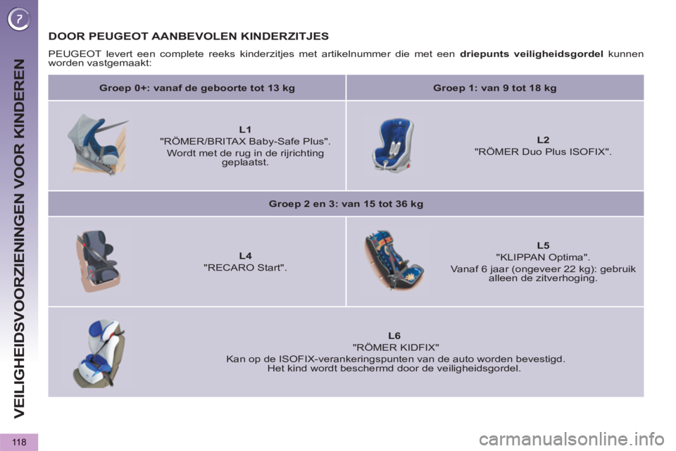 PEUGEOT 5008 2012  Instructieboekje (in Dutch) VEILIGHEIDSVOORZIENINGEN VOOR KINDEREN
118
DOOR PEUGEOT AANBEVOLEN KINDERZITJES 
  PEUGEOT levert een complete reeks kinderzitjes met artikelnummer die met een  driepunts veiligheidsgordel 
 kunnen 
w