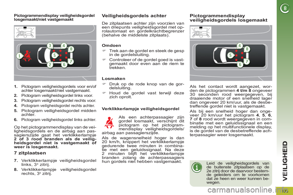 PEUGEOT 5008 2012  Instructieboekje (in Dutch) VEI
133
   
 
1.   Pictogram veiligheidsgordels voor en/of 
achter losgemaakt/niet vastgemaakt. 
   
2.   Pictogram veiligheidsgordel links voor. 
   
3.   Pictogram veiligheidsgordel rechts voor. 
  
