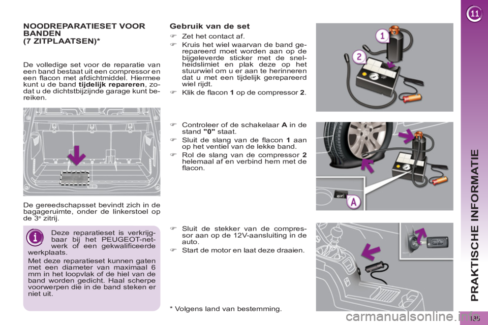 PEUGEOT 5008 2012  Instructieboekje (in Dutch) PRAKTISCHE INFORMATIE
185
NOODREPARATIESET VOORBANDEN
  De gereedschapsset bevindt zich in de 
bagageruimte, onder de linkerstoel op 
de 3 
e   zitrij. 
 
 
Gebruik van de set 
 
 
*  
 Volgens land v