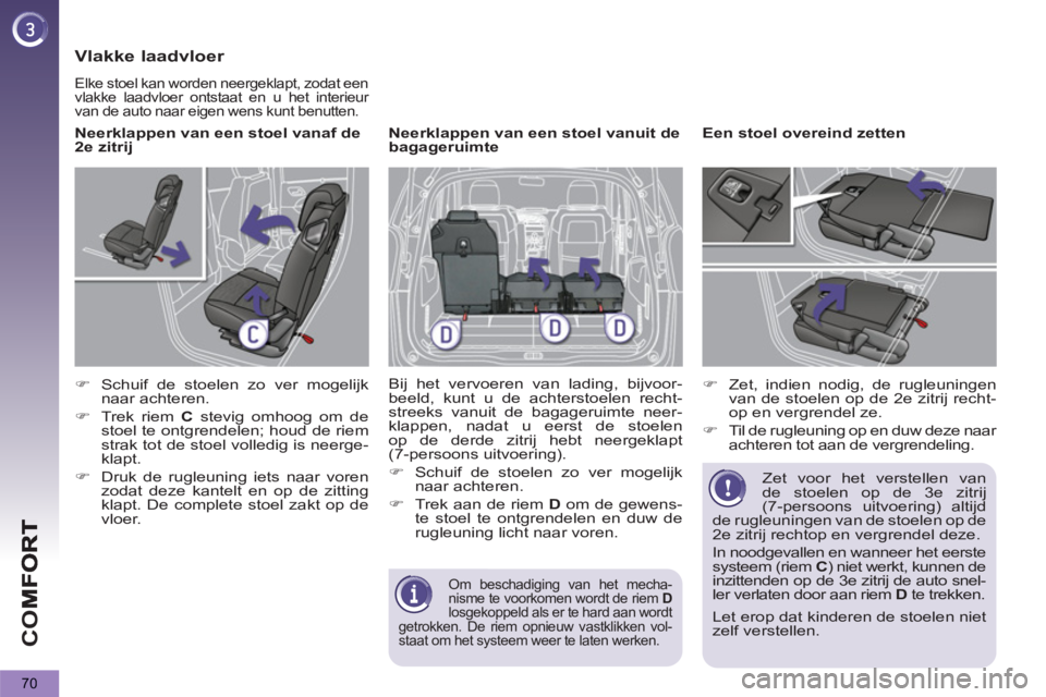 PEUGEOT 5008 2012  Instructieboekje (in Dutch) CO
70
   Vlakke laadvloer 
 
Elke stoel kan worden neergeklapt, zodat een 
vlakke laadvloer ontstaat en u het interieur 
van de auto naar eigen wens kunt benutten. 
   
Neerklappen van een stoel vanaf