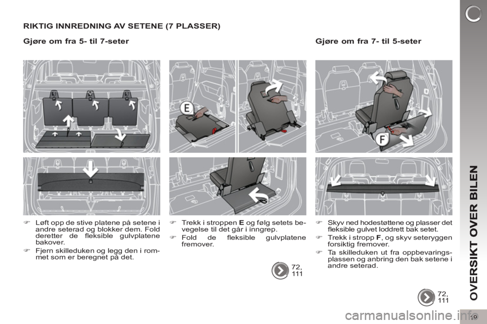 PEUGEOT 5008 2012  Instruksjoner for bruk (in Norwegian) OV
19
RIKTIG INNREDNING AV SETENE (7 PLASSER)
  72, 
111       
�) 
  Trekk i stroppen  E 
 og følg setets be-
vegelse til det går i inngrep. 
   
�) 
 Fold  de ﬂ eksible  gulvplatene 
fremover.  