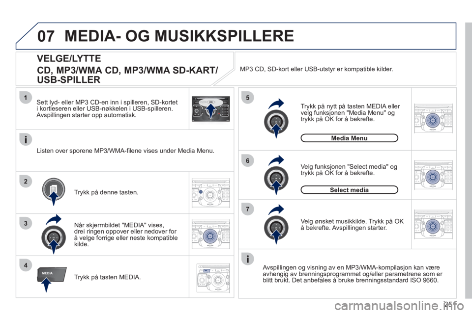 PEUGEOT 5008 2012 Instruksjoner for bruk (in Norwegian) 251
07
4
5
6
3
MEDIA
2ABC3DEF5JKL4GHI6MNO8TUV7PQRS9WXYZ0*#
1RADIO MEDIANAV ESC TRAFFIC
SETUPADDR
BOOK
2
7
2ABC3DEF5JKL4GHI6MNO8TUV7PQRS9WXYZ0*#
1RADIO MEDIANAV ESC TRAFFIC
SETUPADDR
BOOK
2ABC3DEF5JKL4 PEUGEOT 5008 2012 Instruksjoner for bruk (in Norwegian) 251
07
4
5
6
3
MEDIA
2ABC3DEF5JKL4GHI6MNO8TUV7PQRS9WXYZ0*#
1RADIO MEDIANAV ESC TRAFFIC
SETUPADDR
BOOK
2
7
2ABC3DEF5JKL4GHI6MNO8TUV7PQRS9WXYZ0*#
1RADIO MEDIANAV ESC TRAFFIC
SETUPADDR
BOOK
2ABC3DEF5JKL4