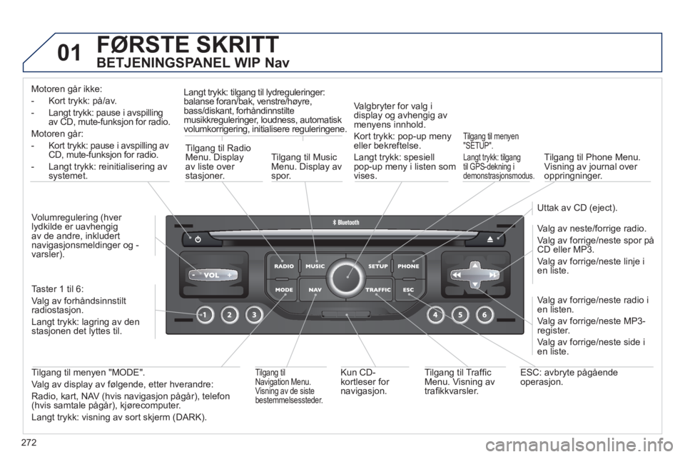 PEUGEOT 5008 2012  Instruksjoner for bruk (in Norwegian) 272
01  FØRSTE SKRITT
 
 
BETJENINGSPANEL WIP Nav 
Motoren går ikke:  
- Kort tr
ykk: på/av.
-  Langt trykk: pause i avspilling 
av 
CD, mute-funksjon for radio. 
Motoren går:
- Kort tr
ykk: pause