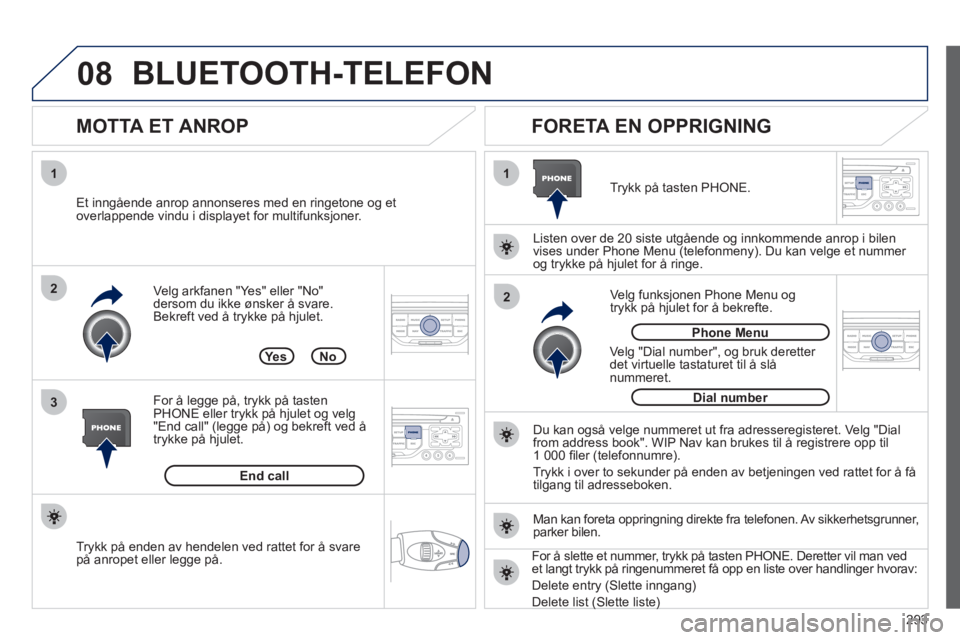 PEUGEOT 5008 2012  Instruksjoner for bruk (in Norwegian) 293
08
1
3 2
2 1Ve lg arkfanen "Yes" eller "No" 
dersom du ikke ønsker å svare.
Bekreft ved å trykke på hjulet.
   
MOTTA ET ANROP    
FORETA EN OPPRIGNING 
 
 
Et inngående anrop annonseres med 