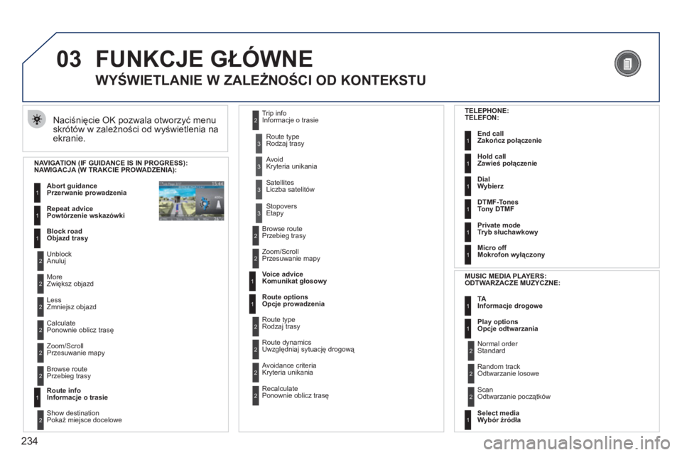 PEUGEOT 5008 2012 Instrukcja obsługi (in Polish) 234
03 FUNKCJE GŁÓWNE
Naciśnięcie OK pozwala otworzyć menu skrótów w zależności od wyświetlenia na ekranie.
WYŚWIETLANIE W ZALEŻNOŚCI OD KONTEKSTU
NAVIGATION (IF GU PEUGEOT 5008 2012 Instrukcja obsługi (in Polish) 234
03 FUNKCJE GŁÓWNE
Naciśnięcie OK pozwala otworzyć menu skrótów w zależności od wyświetlenia na ekranie.
WYŚWIETLANIE W ZALEŻNOŚCI OD KONTEKSTU
NAVIGATION (IF GU