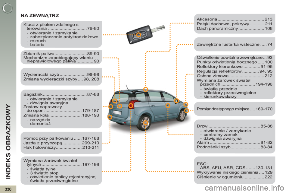 PEUGEOT 5008 2012  Instrukcja obsługi (in Polish) INDEKS OBRAZKOWY
 NA ZEWNĄTRZ
   
Oświetlenie powitalne zewnętrzne ... 93 
  Punkty oświetlenia bocznego ..... 100 
  Reﬂ ektory kierunkowe ............. 91-95 
  Regulacja reﬂ ektorów ......