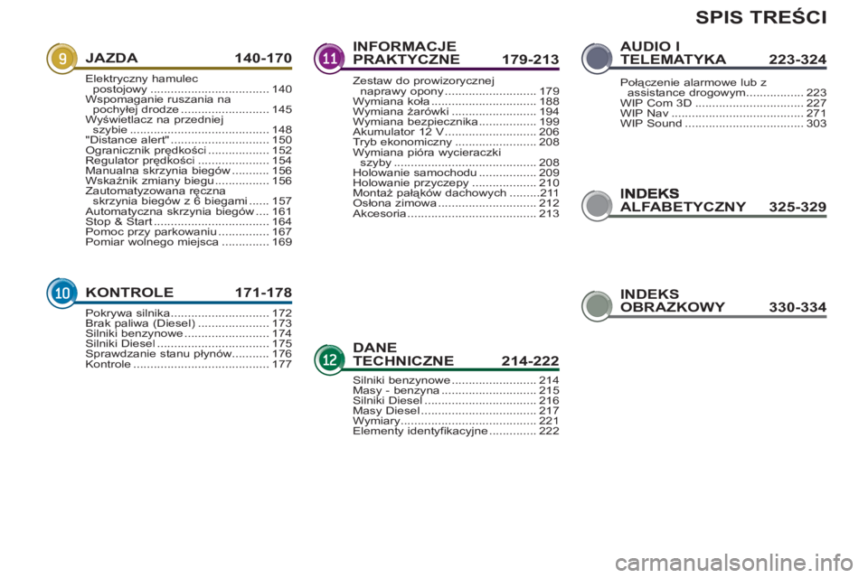 PEUGEOT 5008 2012  Instrukcja obsługi (in Polish) SPIS TREŚCI
ALFABETYCZNY 325-329
JAZDA 140-170
KONTROLE 171-178
INFORMACJEPRAKTYCZNE 179-213
DANE TECHNICZNE 214-222
AUDIO I TELEMATYKA 223-324
Elektryczny hamulec postojowy..........................