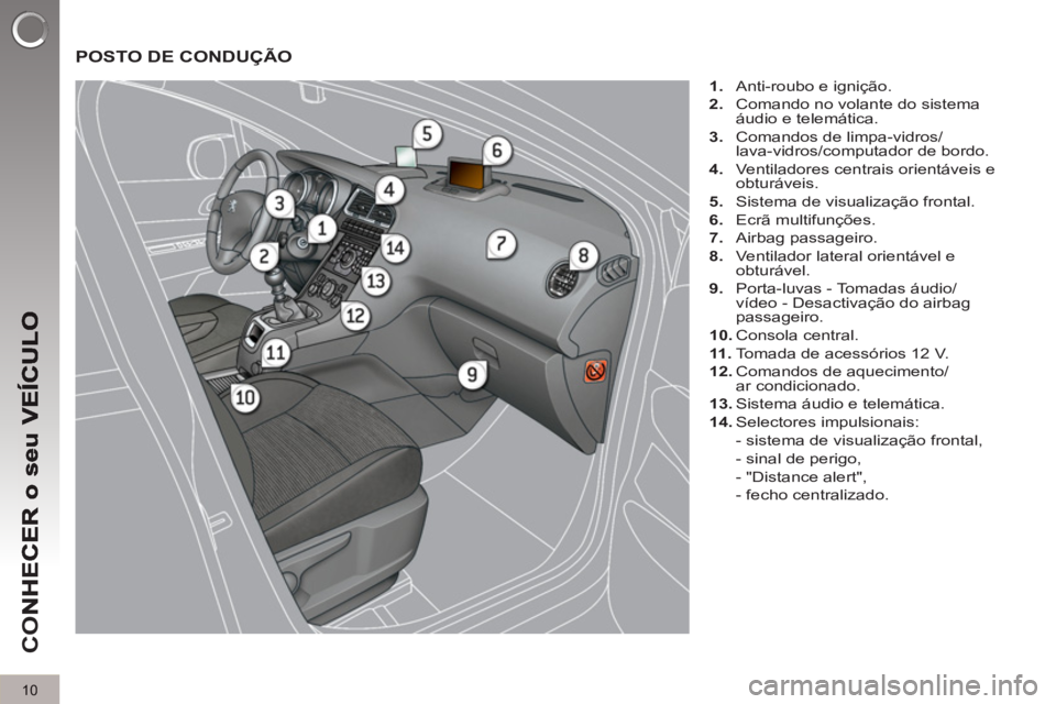 PEUGEOT 5008 2012  Manual de utilização (in Portuguese) CO
10
  POSTO DE CONDUÇÃO
 
 
 
1. 
  Anti-roubo e ignição. 
   
2. 
  Comando no volante do sistema 
áudio e telemática. 
   
3. 
  Comandos de limpa-vidros/
lava-vidros/computador de bordo. 
 