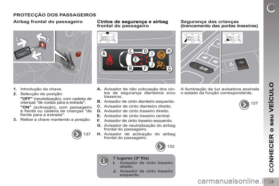 PEUGEOT 5008 2012  Manual de utilização (in Portuguese) CO
17
PROTECÇÃO DOS PASSAGEIROS 
Airbag frontal do passageiro 
   
 
1. 
  Introdução da chave. 
   
2. 
  Selecção da posição:  
   
"OFF" 
 (neutralização), com cadeira de 
crianças "de c