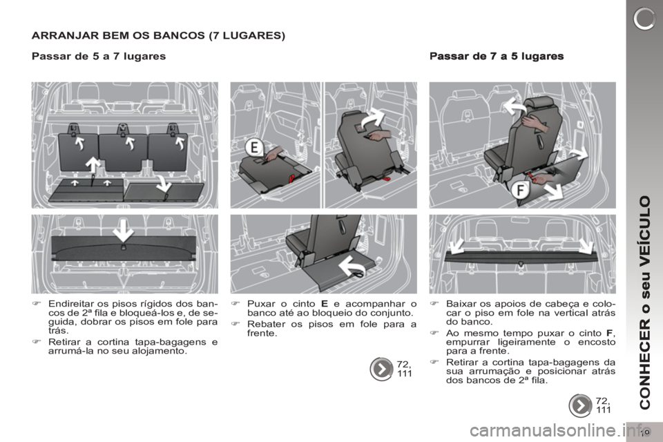 PEUGEOT 5008 2012  Manual de utilização (in Portuguese) CO
19
ARRANJAR BEM OS BANCOS (7 LUGARES)
  72, 
111       
�) 
  Puxar o cinto  E 
 e acompanhar o 
banco até ao bloqueio do conjunto. 
   
�) 
  Rebater os pisos em fole para a 
frente.     
 
�) 
 