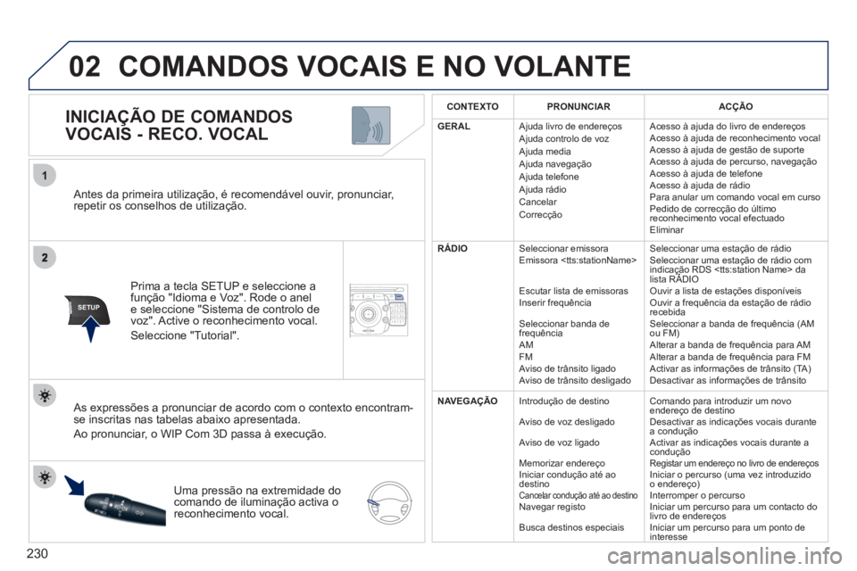 PEUGEOT 5008 2012 Manual de utilização (in Portuguese) 230
02
1
SETUP2ABC3DEF5JKL4GHI6MNO8TUV7PQRS9WXYZ0*#
1NAV ESC TRAFFICADDR
BOOKSETUP
Antes da primeira utilização, é recomendável ouvir, pronunciar,
repetir os conselhos de utilização.
Prima a PEUGEOT 5008 2012 Manual de utilização (in Portuguese) 230
02
1
SETUP2ABC3DEF5JKL4GHI6MNO8TUV7PQRS9WXYZ0*#
1NAV ESC TRAFFICADDR
BOOKSETUP
Antes da primeira utilização, é recomendável ouvir, pronunciar,
repetir os conselhos de utilização.
Prima a