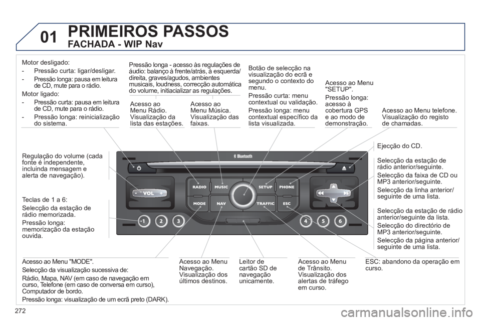 PEUGEOT 5008 2012 Manual de utilização (in Portuguese) 272
01 PRIMEIROS PASSOS
FACHADA - WIP Nav
Motor desligado:
- Pressão curta: li
gar/desligar.
- Pressão longa: pausa em leitura
de CD, mute para o rádio.
Motor ligado:
- Pressão curta:
PEUGEOT 5008 2012 Manual de utilização (in Portuguese) 272
01 PRIMEIROS PASSOS
FACHADA - WIP Nav
Motor desligado:
- Pressão curta: li
gar/desligar.
- Pressão longa: pausa em leitura
de CD, mute para o rádio.
Motor ligado:
- Pressão curta: