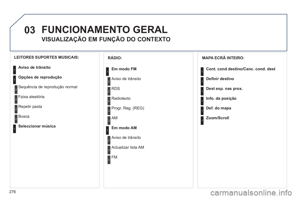 PEUGEOT 5008 2012 Manual de utilização (in Portuguese) 276
03 FUNCIONAMENTO GERAL
VISUALIZAÇÃO EM FUNÇÃO DO CONTEXTO
MAPA ECRÃ INTEIRO:
Cont. cond destino/Canc. cond. dest
Defi nir destino
Dest es
p. nas prox.
Info. da posi
ção
De PEUGEOT 5008 2012 Manual de utilização (in Portuguese) 276
03 FUNCIONAMENTO GERAL
VISUALIZAÇÃO EM FUNÇÃO DO CONTEXTO
MAPA ECRÃ INTEIRO:
Cont. cond destino/Canc. cond. dest
Defi nir destino
Dest es
p. nas prox.
Info. da posi
ção
De