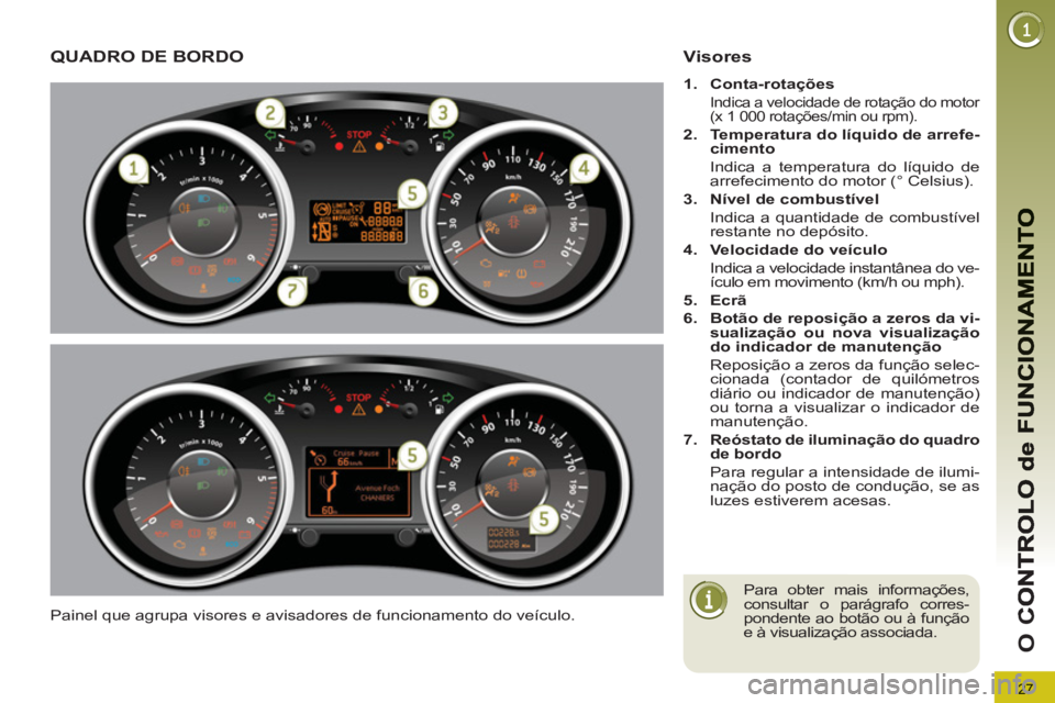 PEUGEOT 5008 2012  Manual de utilização (in Portuguese) 27
O 
C
QUADRO DE BORDO
  Painel que agrupa visores e avisadores de funcionamento do veículo. 
Visores 
 
 
 
1. 
  Conta-rotações 
 
 
  Indica a velocidade de rotação do motor 
(x 1 000 rotaç