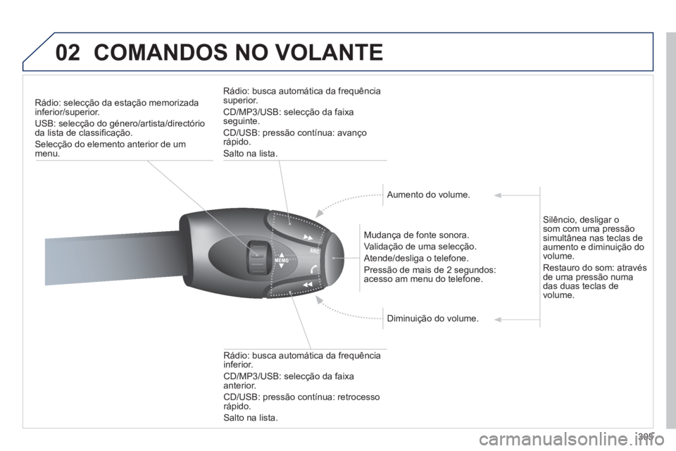 PEUGEOT 5008 2012 Manual de utilização (in Portuguese) 305
02COMANDOS NO VOLANTE
Rádio: selecção da estação memorizadainferior/superior.
USB: selecção do género/artista/directório
da lista de classi
fi caÁ„o.
SelecÁ„o do elemento anterio PEUGEOT 5008 2012 Manual de utilização (in Portuguese) 305
02COMANDOS NO VOLANTE
Rádio: selecção da estação memorizadainferior/superior.
USB: selecção do género/artista/directório
da lista de classi
fi caÁ„o.
SelecÁ„o do elemento anterio