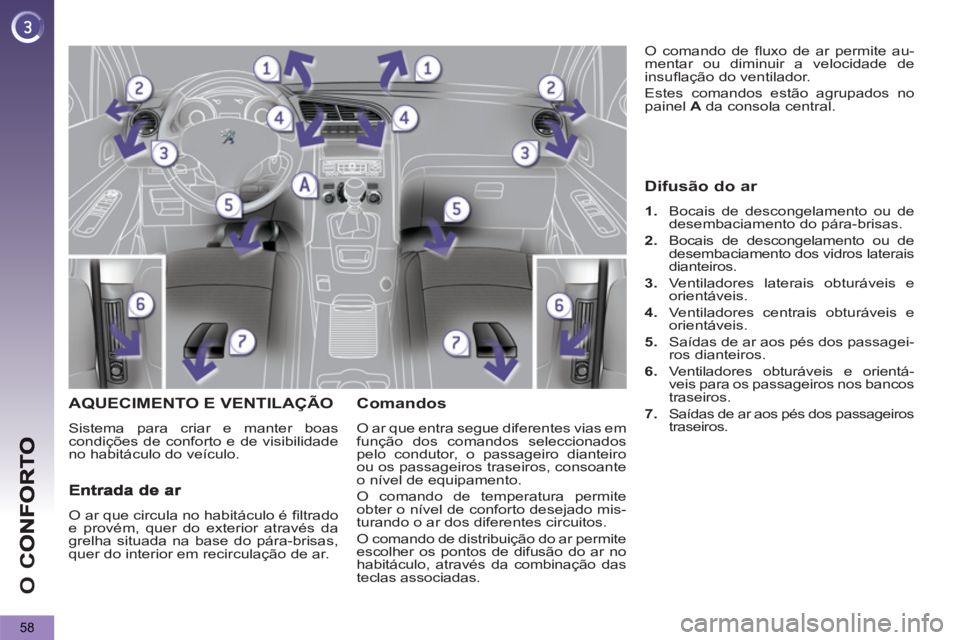 PEUGEOT 5008 2012  Manual de utilização (in Portuguese) O 
C
58
AQUECIMENTO E VENTILAÇÃO 
  Sistema para criar e manter boas 
condições de conforto e de visibilidade 
no habitáculo do veículo. 
Comandos
  O ar que entra segue diferentes vias em 
fun