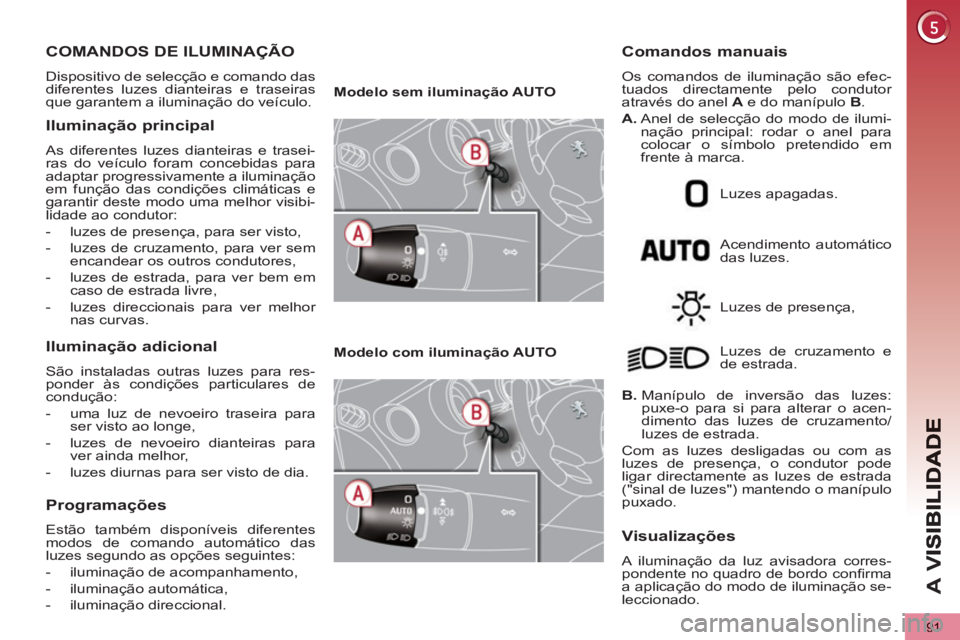PEUGEOT 5008 2012 Manual de utilização (in Portuguese) A
V
91
COMANDOS DE ILUMINAÇÃO
Dispositivo de selecção e comando das
diferentes luzes dianteiras e traseiras
que garantem a iluminação do veículo.
Iluminação principal
As diferentes l PEUGEOT 5008 2012 Manual de utilização (in Portuguese) A
V
91
COMANDOS DE ILUMINAÇÃO
Dispositivo de selecção e comando das
diferentes luzes dianteiras e traseiras
que garantem a iluminação do veículo.
Iluminação principal
As diferentes l