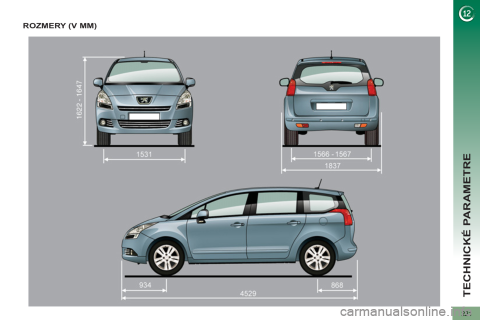 PEUGEOT 5008 2012 Návod na použitie (in Slovakian) TECHNICKÉ PARAMETRE
221
ROZMERY (V MM) PEUGEOT 5008 2012 Návod na použitie (in Slovakian) TECHNICKÉ PARAMETRE
221
ROZMERY (V MM)