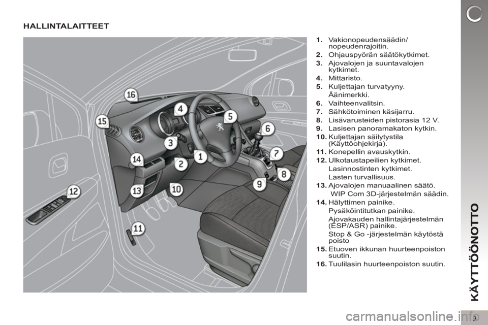 PEUGEOT 5008 2012 Omistajan Käsikirja (in Finnish) K
Ä
Y
9
HALLINTALAITTEET
1.
Vakionopeudensäädin/
nopeudenrajoitin.
2.
Ohjauspyörän säätökytkimet.
3.
Ajovalojen ja suuntavalojen
kytkimet.
4.
Mittaristo.
5. PEUGEOT 5008 2012 Omistajan Käsikirja (in Finnish) K
Ä
Y
9
HALLINTALAITTEET
1.
Vakionopeudensäädin/
nopeudenrajoitin.
2.
Ohjauspyörän säätökytkimet.
3.
Ajovalojen ja suuntavalojen
kytkimet.
4.
Mittaristo.
5.