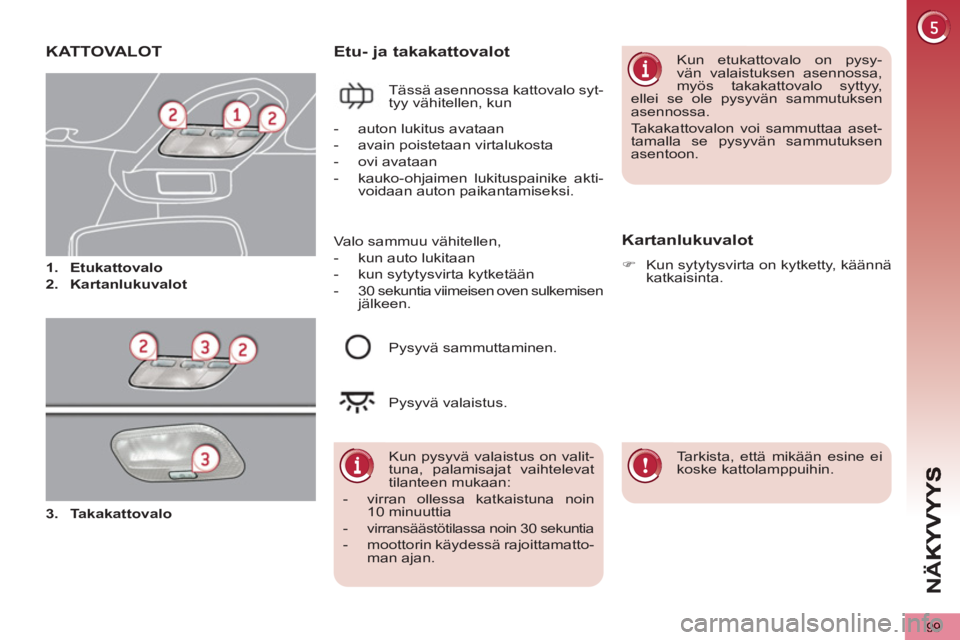 PEUGEOT 5008 2012  Omistajan Käsikirja (in Finnish) NÄ
99
KATTOVALOT 
   
 
1. 
  Etukattovalo 
 
   
2. 
  Kartanlukuvalot 
 
 
 Etu- ja takakattovalot 
 
Tässä asennossa kattovalo syt-
tyy vähitellen, kun 
Kartanlukuvalot
   
 
�) 
  Kun sytytysv