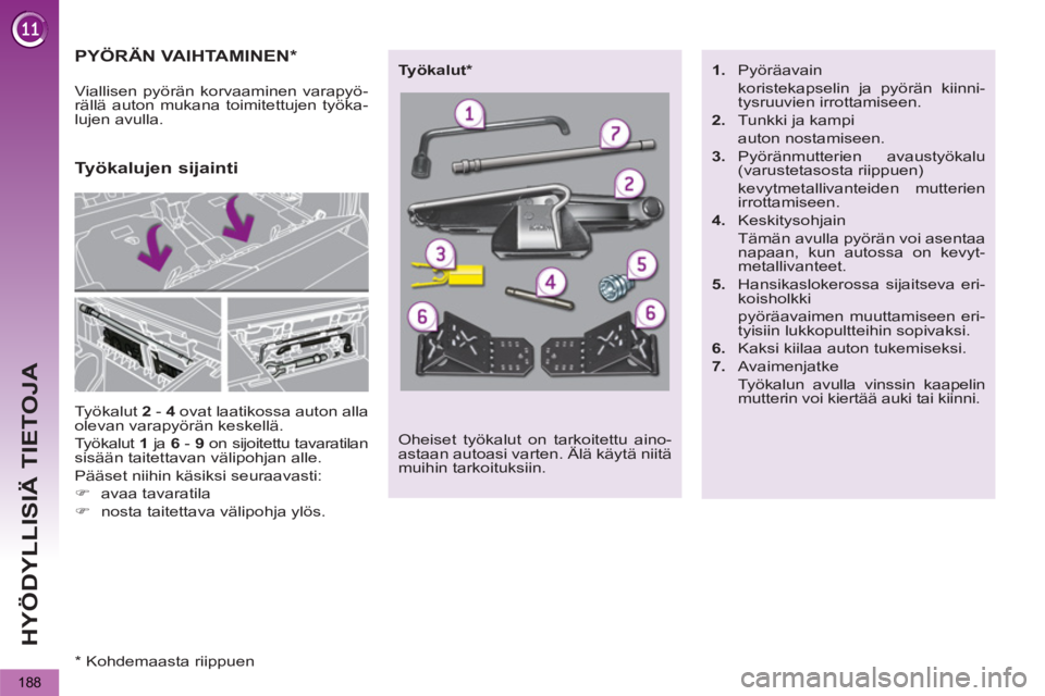 PEUGEOT 5008 2012  Omistajan Käsikirja (in Finnish) HYÖDYLLISIÄ TIETOJA
188
PYÖRÄN VAIHTAMINEN *  
 
Työkalut  2 
 -  4 
 ovat laatikossa auton alla 
olevan varapyörän keskellä. 
  Työkalut  1 
 ja  6 - 9 
 on sijoitettu tavaratilan 
sisään 