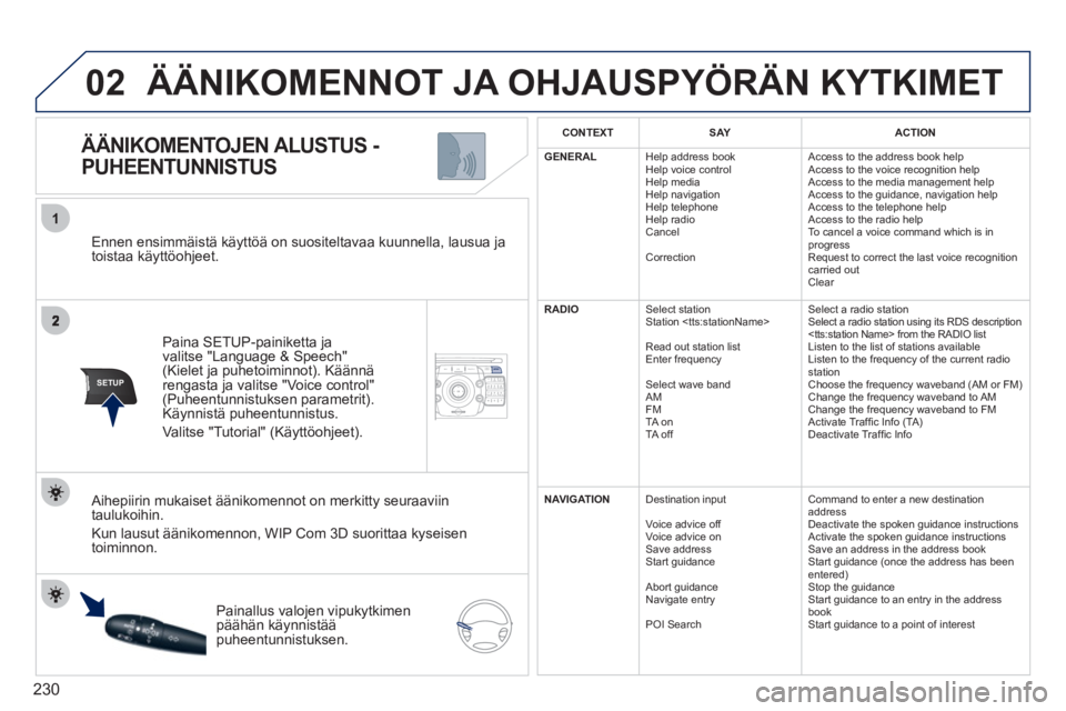 PEUGEOT 5008 2012 Omistajan Käsikirja (in Finnish) 230
02
1
SETUP2ABC3DEF5JKL4GHI6MNO8TUV7PQRS9WXYZ0*#
1NAV ESC TRAFFICADDR
BOOKSETUP
Ennen ensimmäistä käyttöä on suositeltavaa kuunnella, lausua ja
toistaa käyttöohjeet.
Paina SETUP-painike PEUGEOT 5008 2012 Omistajan Käsikirja (in Finnish) 230
02
1
SETUP2ABC3DEF5JKL4GHI6MNO8TUV7PQRS9WXYZ0*#
1NAV ESC TRAFFICADDR
BOOKSETUP
Ennen ensimmäistä käyttöä on suositeltavaa kuunnella, lausua ja
toistaa käyttöohjeet.
Paina SETUP-painike