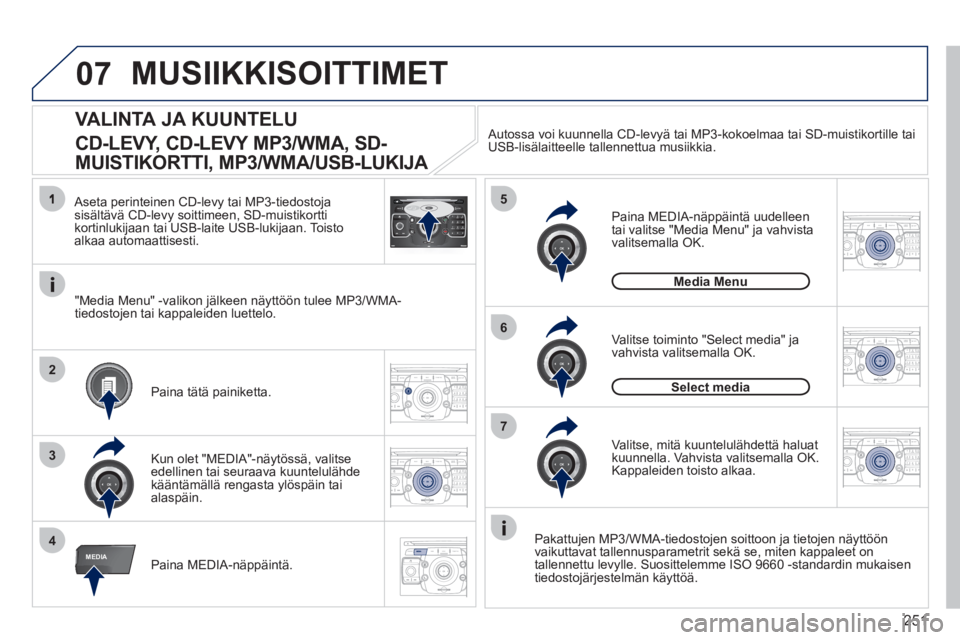 PEUGEOT 5008 2012 Omistajan Käsikirja (in Finnish) 251
07
4
5
6
3
MEDIA
2ABC3DEF5JKL4GHI6MNO8TUV7PQRS9WXYZ0*#
1RADIO MEDIANAV ESC TRAFFIC
SETUPADDR
BOOK
2
7
2ABC3DEF5JKL4GHI6MNO8TUV7PQRS9WXYZ0*#
1RADIO MEDIANAV ESC TRAFFIC
SETUPADDR
BOOK
2ABC3DEF5JKL4 PEUGEOT 5008 2012 Omistajan Käsikirja (in Finnish) 251
07
4
5
6
3
MEDIA
2ABC3DEF5JKL4GHI6MNO8TUV7PQRS9WXYZ0*#
1RADIO MEDIANAV ESC TRAFFIC
SETUPADDR
BOOK
2
7
2ABC3DEF5JKL4GHI6MNO8TUV7PQRS9WXYZ0*#
1RADIO MEDIANAV ESC TRAFFIC
SETUPADDR
BOOK
2ABC3DEF5JKL4