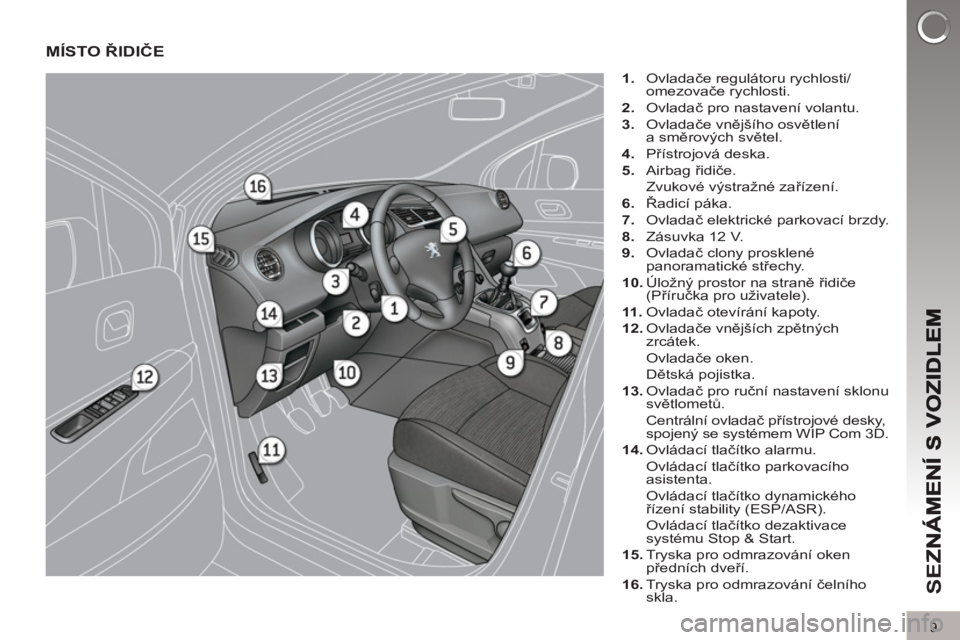 PEUGEOT 5008 2012  Návod na použití (in Czech) SE
Z
9
MÍSTO ŘIDIČE
 
 
 
1. 
 Ovladače regulátoru rychlosti/
omezovače rychlosti. 
   
2. 
 Ovladač pro nastavení volantu. 
   
3. 
 Ovladače vnějšího osvětlení 
a směrových světel. 