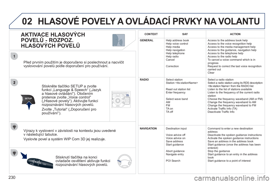 PEUGEOT 5008 2012 Návod na použití (in Czech) 230
02
1
SETUP2ABC3DEF5JKL4GHI6MNO8TUV7PQRS9WXYZ0*#
1NAV ESC TRAFFICADDR
BOOKSETUP
Před prvním použitím je doporučeno si poslechnout a nacvičit
vyslovování povelů podle doporučení pro PEUGEOT 5008 2012 Návod na použití (in Czech) 230
02
1
SETUP2ABC3DEF5JKL4GHI6MNO8TUV7PQRS9WXYZ0*#
1NAV ESC TRAFFICADDR
BOOKSETUP
Před prvním použitím je doporučeno si poslechnout a nacvičit
vyslovování povelů podle doporučení pro