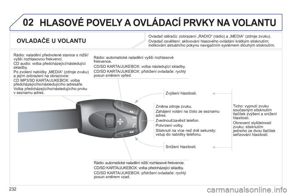 PEUGEOT 5008 2012 Návod na použití (in Czech) 232
02 HLASOVÉ POVELY A OVLÁDACÍ PRVKY NA VOLANTU
OVLADAČE U VOLANTU
Ovladač stěračů: zobrazení „RADIO“ (rádio) a „MEDIA“ (zdroje zvuku).
Ovladač osvětlení: aktiv PEUGEOT 5008 2012 Návod na použití (in Czech) 232
02 HLASOVÉ POVELY A OVLÁDACÍ PRVKY NA VOLANTU
OVLADAČE U VOLANTU
Ovladač stěračů: zobrazení „RADIO“ (rádio) a „MEDIA“ (zdroje zvuku).
Ovladač osvětlení: aktiv
