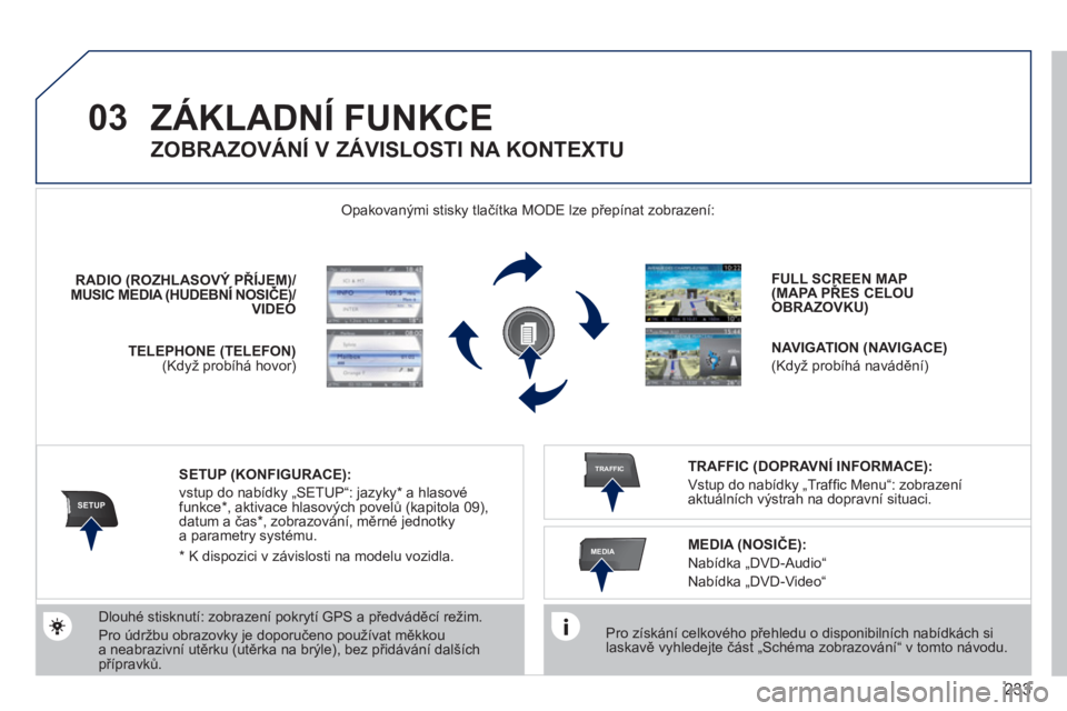 PEUGEOT 5008 2012 Návod na použití (in Czech) 233
03
SETUP
TRAFFIC
MEDIA
Z PEUGEOT 5008 2012 Návod na použití (in Czech) 233
03
SETUP
TRAFFIC
MEDIA
Z