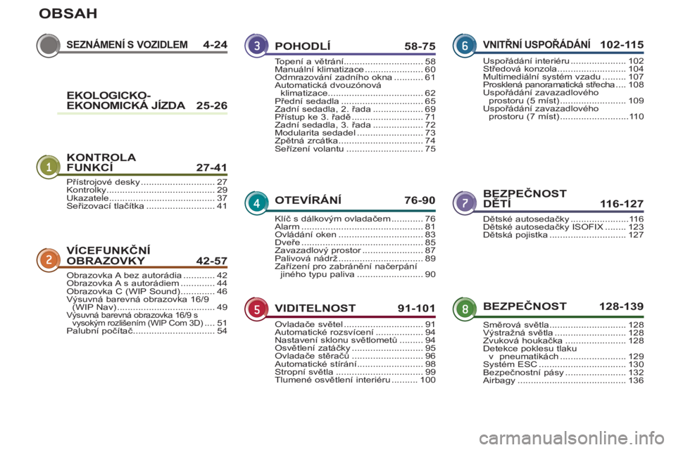 PEUGEOT 5008 2012  Návod na použití (in Czech) OBSAH
SEZNÁMENÍ S VOZIDLEM4-24
KONTROLA 
FUNKCÍ 27-41
BEZPEČNOST DĚTÍ 116-127
VÍCEFUNKČNÍOBRAZOVKY 42-57Y
BEZPEČNOST 128-139
POHODLÍ 58-75
OTEVÍRÁNÍ 76-90
VIDITELNOST 91-101
VNITŘNÍ US
