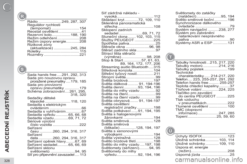 PEUGEOT 5008 2012  Návod na použití (in Czech) ABECEDNÍ REJSTŘÍK
328
Síť zádržná nákladu - 
vysoká ................................. 112
Skládací kryt ............ 72, 109, 110
Skleněná panoramatická 
střecha ......................
