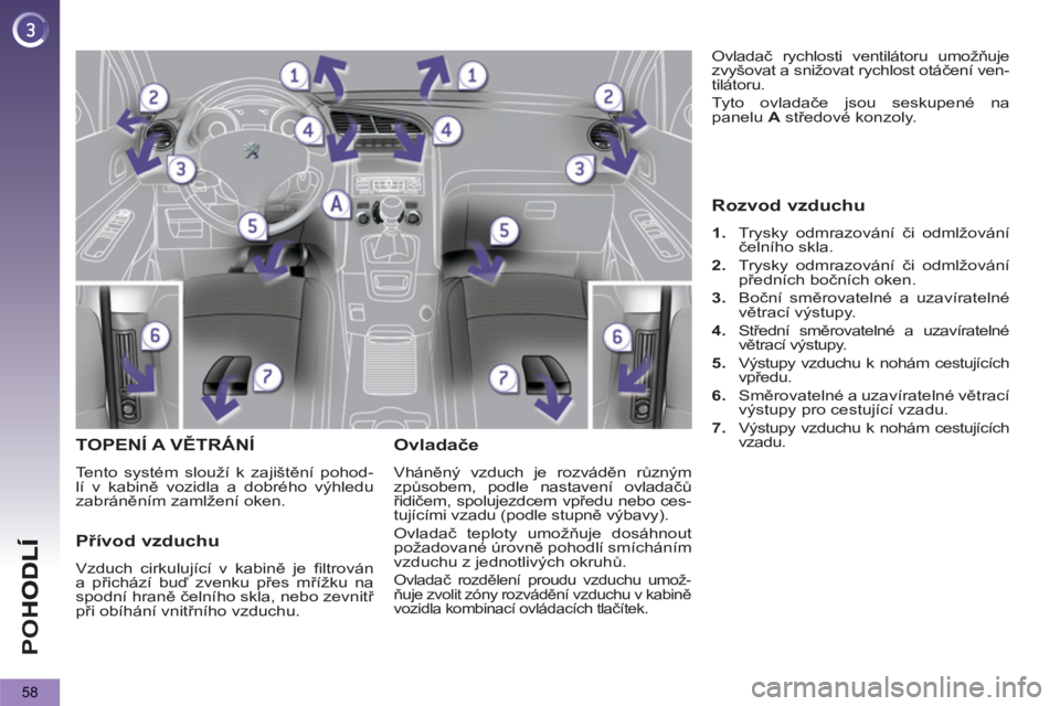 PEUGEOT 5008 2012  Návod na použití (in Czech) PO
H
58
TOPENÍ A VĚTRÁNÍ
 
Tento systém slouží k zajištění pohod-
lí v kabině vozidla a dobrého výhledu 
zabráněním zamlžení oken. 
Ovladače 
 
Vháněný vzduch je rozváděn růz