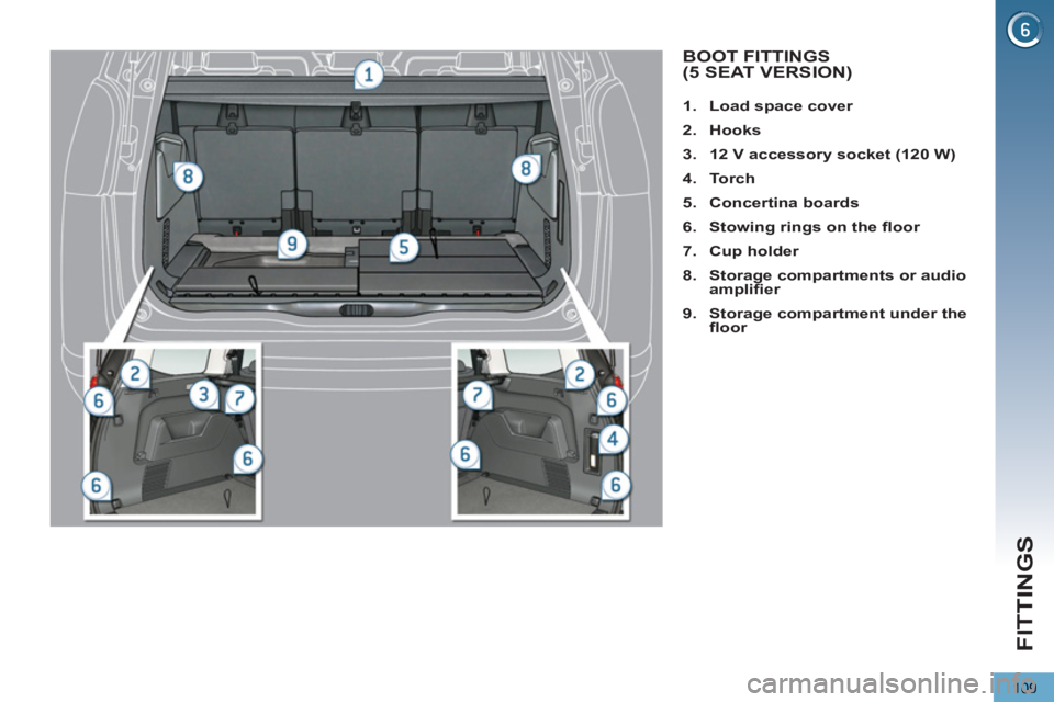 PEUGEOT 5008 2011.5  Owners Manual FITTINGS
109
BOOT FITTINGS (5 SEAT VERSION) 
   
 
 
1. 
  Load space cover 
 
   
2. 
  Hooks 
 
   
3. 
  12 V accessory socket (120 W) 
 
   
4. 
  To r c h 
 
   
5. 
  Concertina boards 
 
   
6.