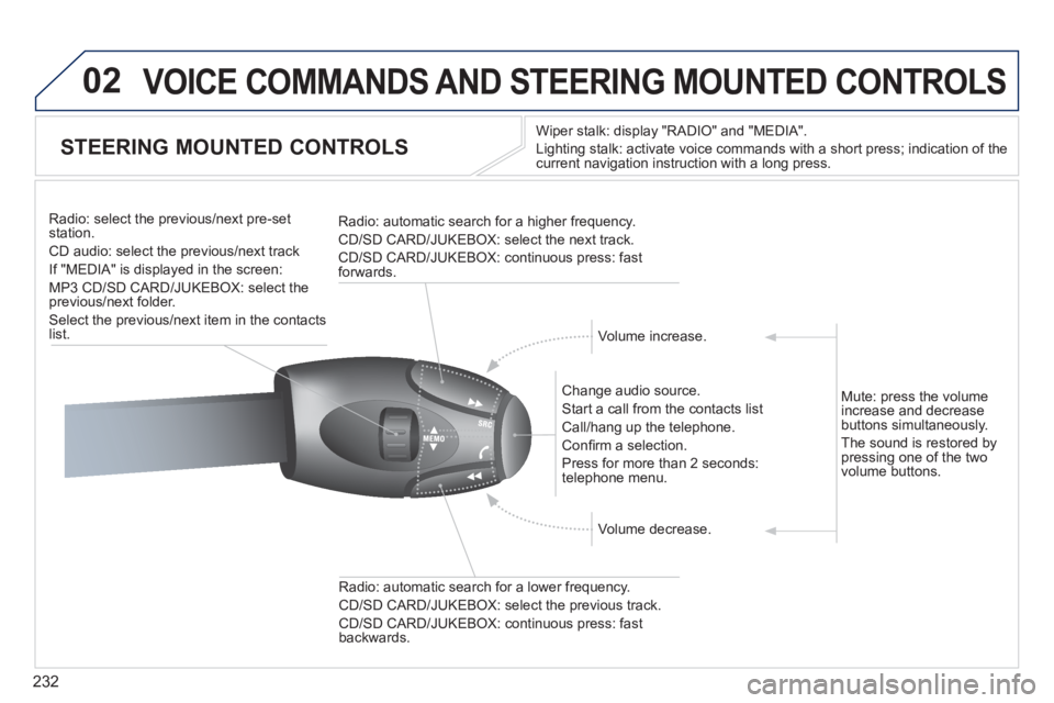 PEUGEOT 5008 2011.5  Owners Manual 232
02 VOICE COMMANDS AND STEERING MOUNTED CONTROLS
   
 
 
 
 
 
STEERING MOUNTED CONTROLS 
Wiper stalk: display "RADIO" and "MEDIA". 
Li
ghting stalk: activate voice commands with a short press; ind