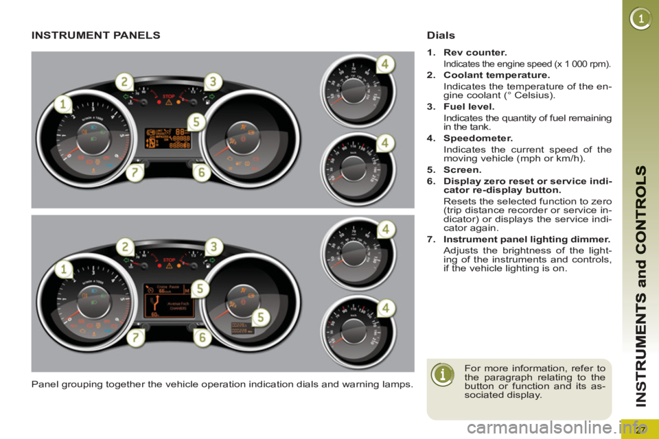 PEUGEOT 5008 2011.5 Owners Manual 27
IN
S
INSTRUMENT PANELS
Panel grouping together the vehicle operation indication dials and warning lamps.
Dials
1.
Rev counter.
Indicates the engine speed (x 1 000 rpm).
2. PEUGEOT 5008 2011.5 Owners Manual 27
IN
S
INSTRUMENT PANELS
Panel grouping together the vehicle operation indication dials and warning lamps.
Dials
1.
Rev counter.
Indicates the engine speed (x 1 000 rpm).
2.