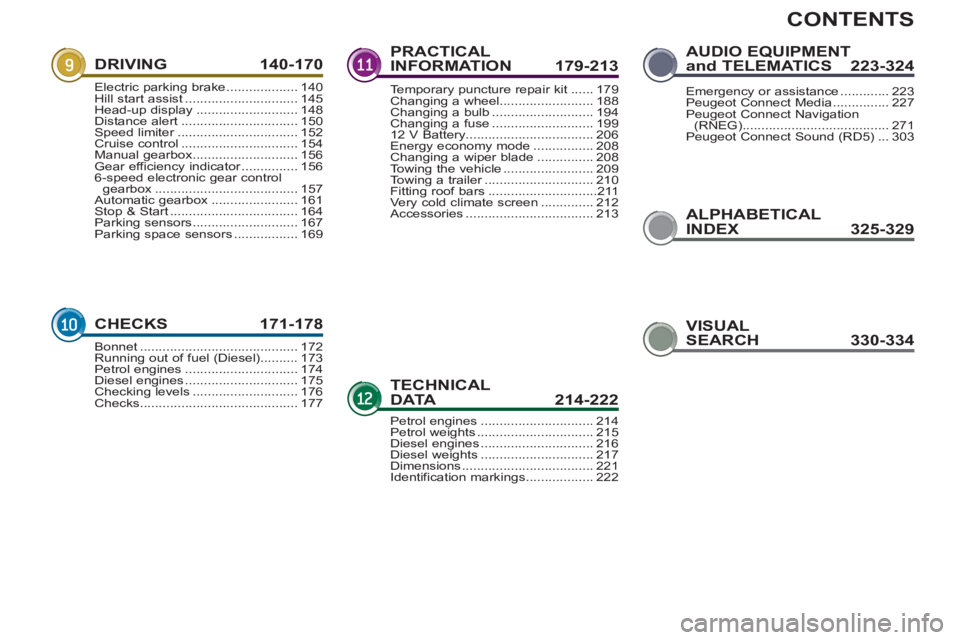 PEUGEOT 5008 2011.5  Owners Manual CONTENTS
ALPHABETICAL
INDEX325-329
DRIVING 140-170
CHECKS 171-178
PRACTICAL 
INFORMATION 179-213
TECHNICAL DATA 214-222
AUDIO EQUIPMENTand TELEMATICS  223-324
Electric parking brake...................