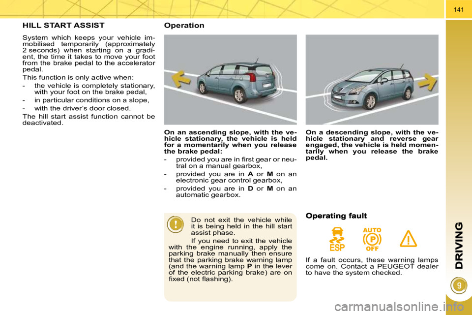 PEUGEOT 5008 2010.5  Owners Manual 141
HILL START ASSIST 
 System  which  keeps  your  vehicle  im- 
mobilised  temporarily  (approximately 
2 seconds)  when  starting  on  a  gradi-
ent,  the  time  it  takes  to  move  your  foot 
fr