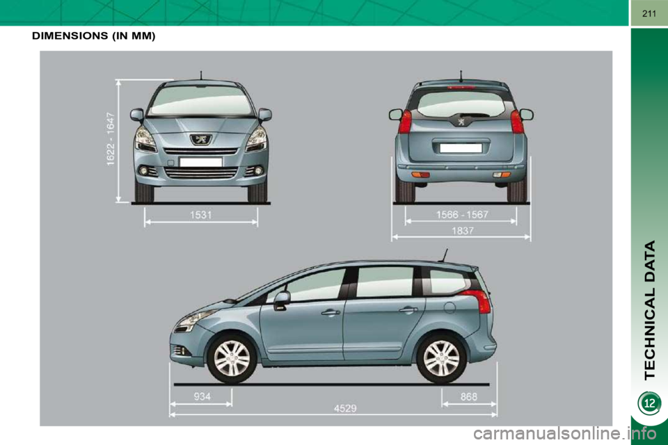 PEUGEOT 5008 2010.5 Owners Manual TECHNICAL DATA
211
DIMENSIONS (IN MM) PEUGEOT 5008 2010.5 Owners Manual TECHNICAL DATA
211
DIMENSIONS (IN MM)